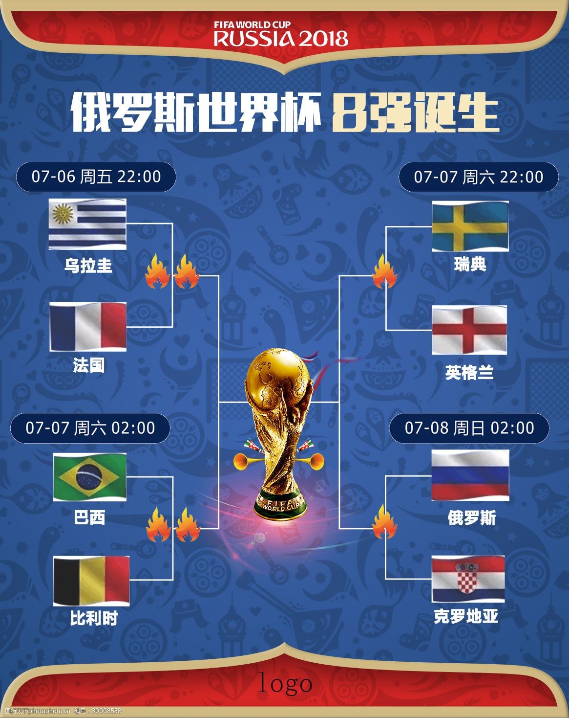 速登上了人