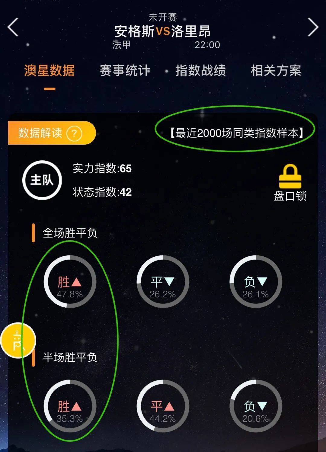 别球员的
